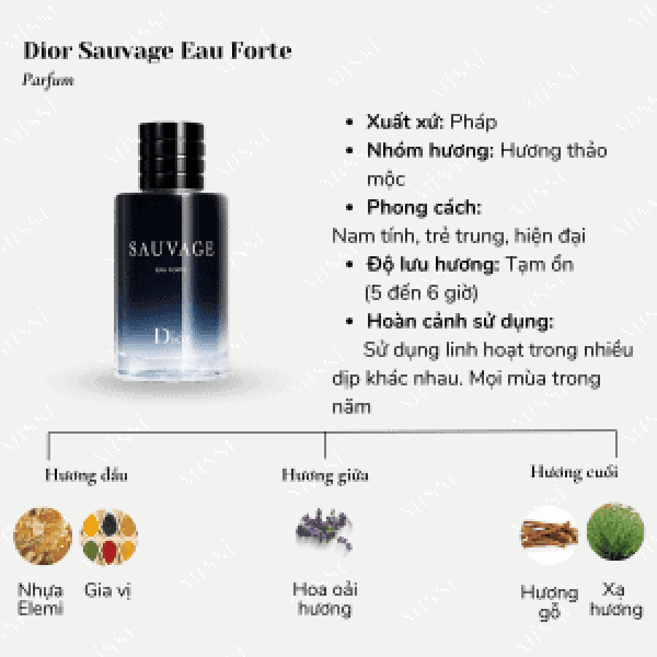 Dior Sauvage Eau Forte