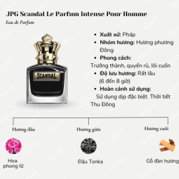 Jean Paul Gaultier Scandal Le Parfum Intense Pour Homme