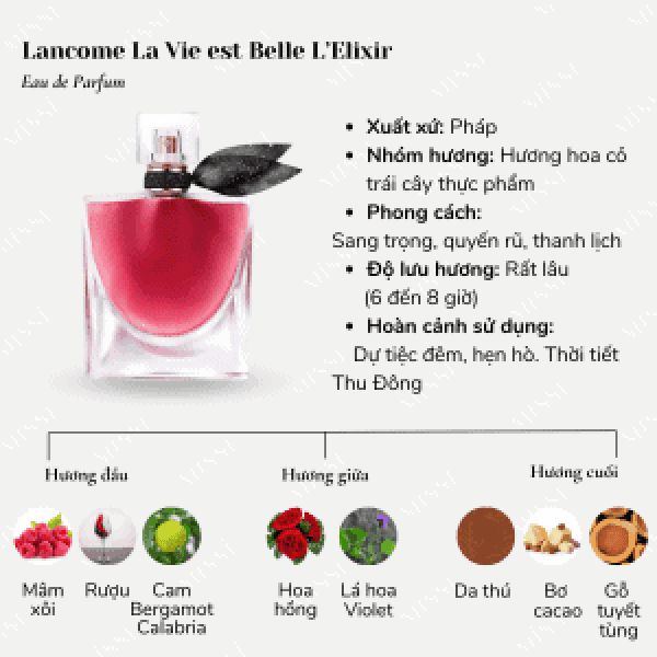 Lancome La Vie est Belle L Elixir