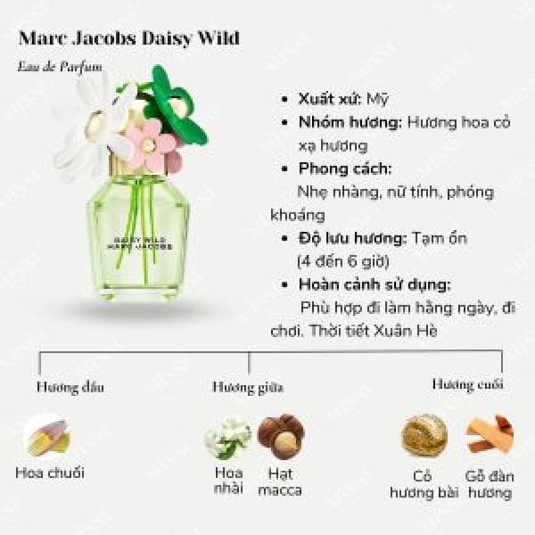 Marc Jacobs Daisy Wild EDP