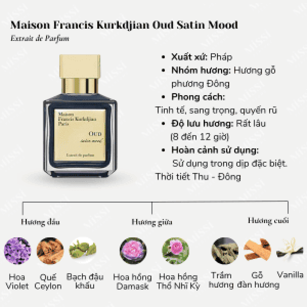 MFK Oud Satin Mood Extrait De Parfum