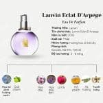 Lanvin Eclat Darpege EDP